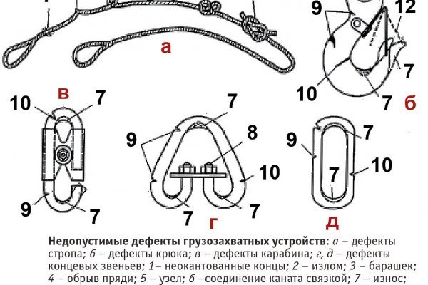 Кракен ссылка орион
