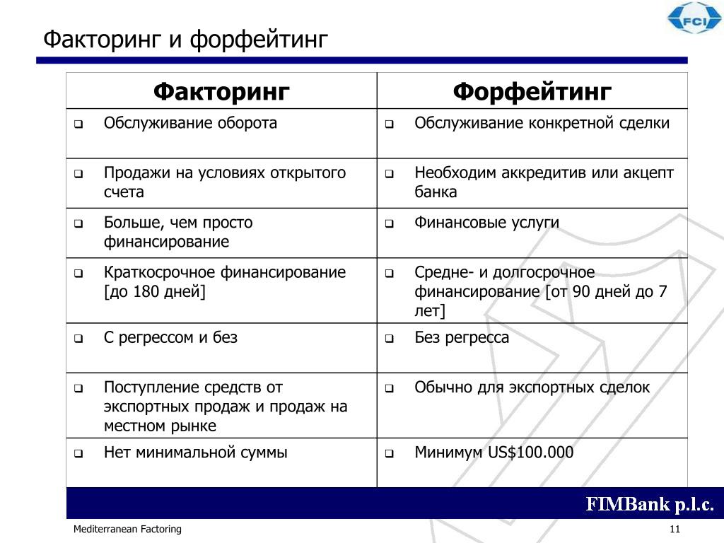 Как войти на кракен